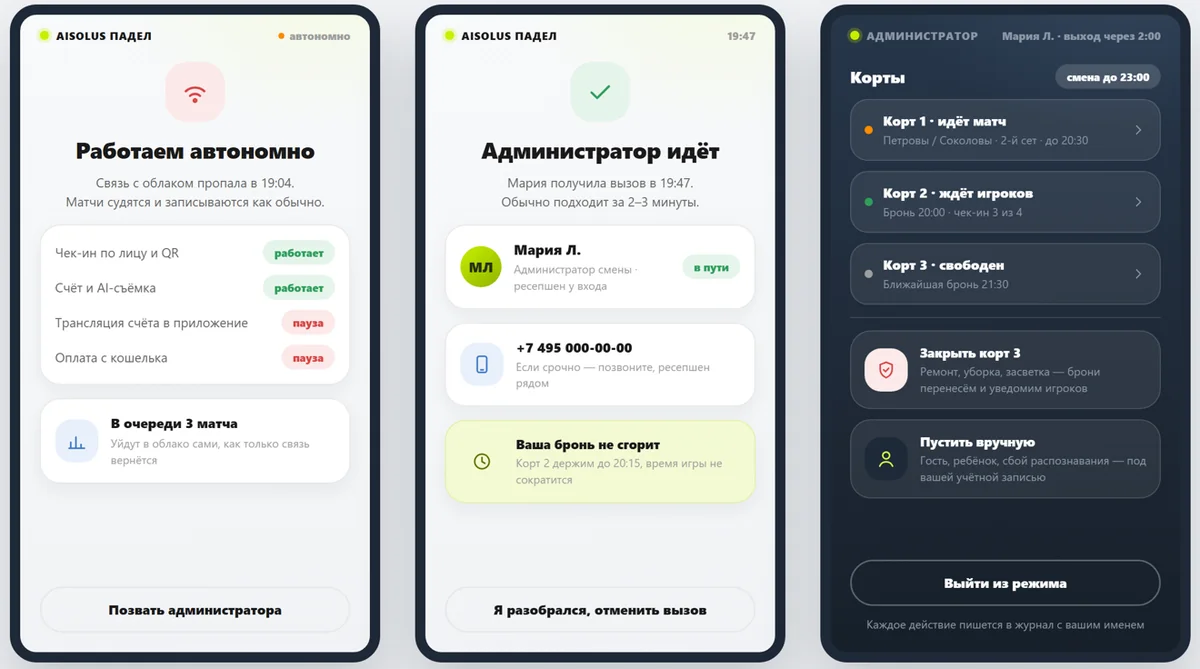 Экраны: автономная работа, вызов администратора, режим администратора
